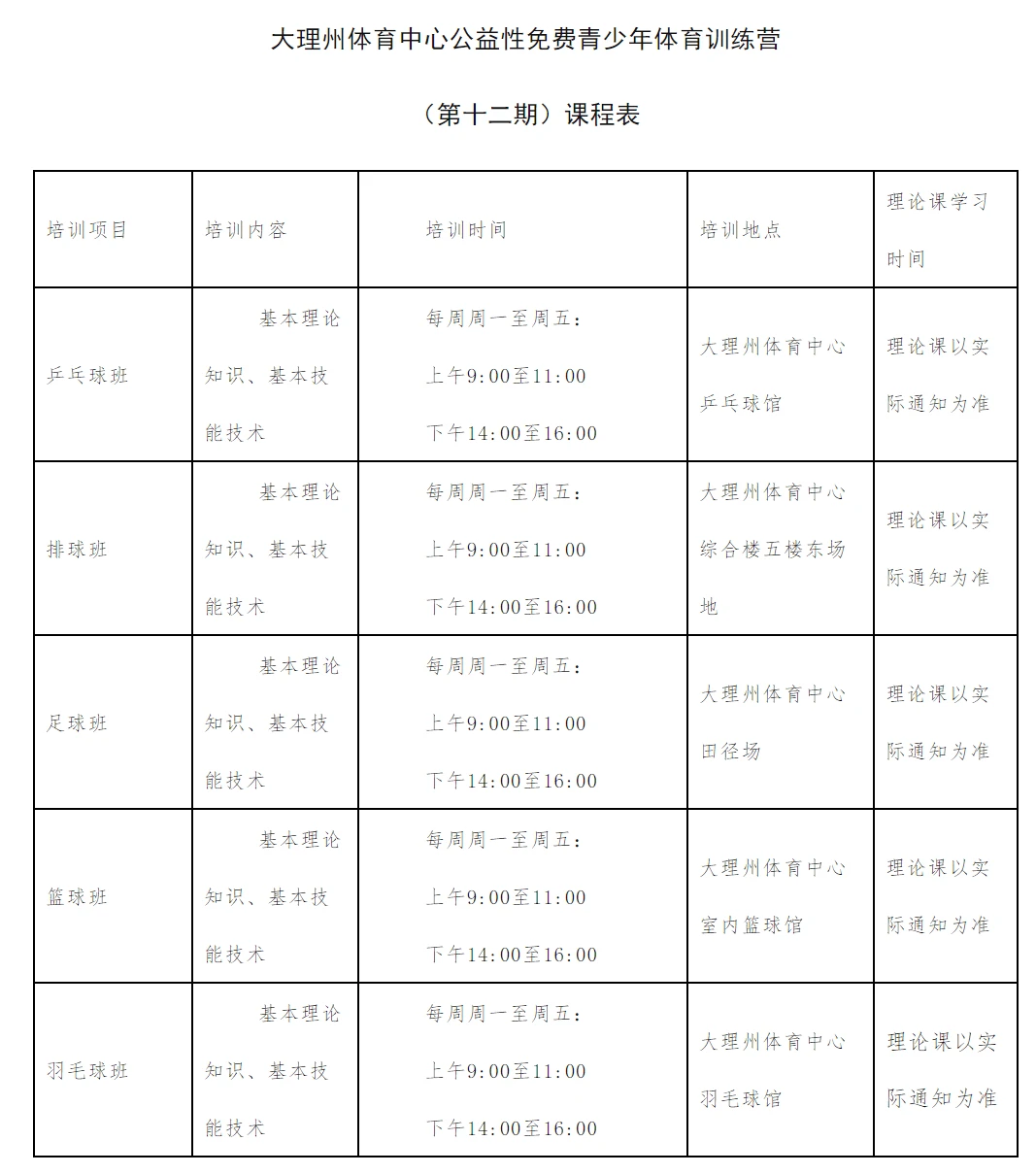 职业篮球运动员分享比赛中的训练心得_1